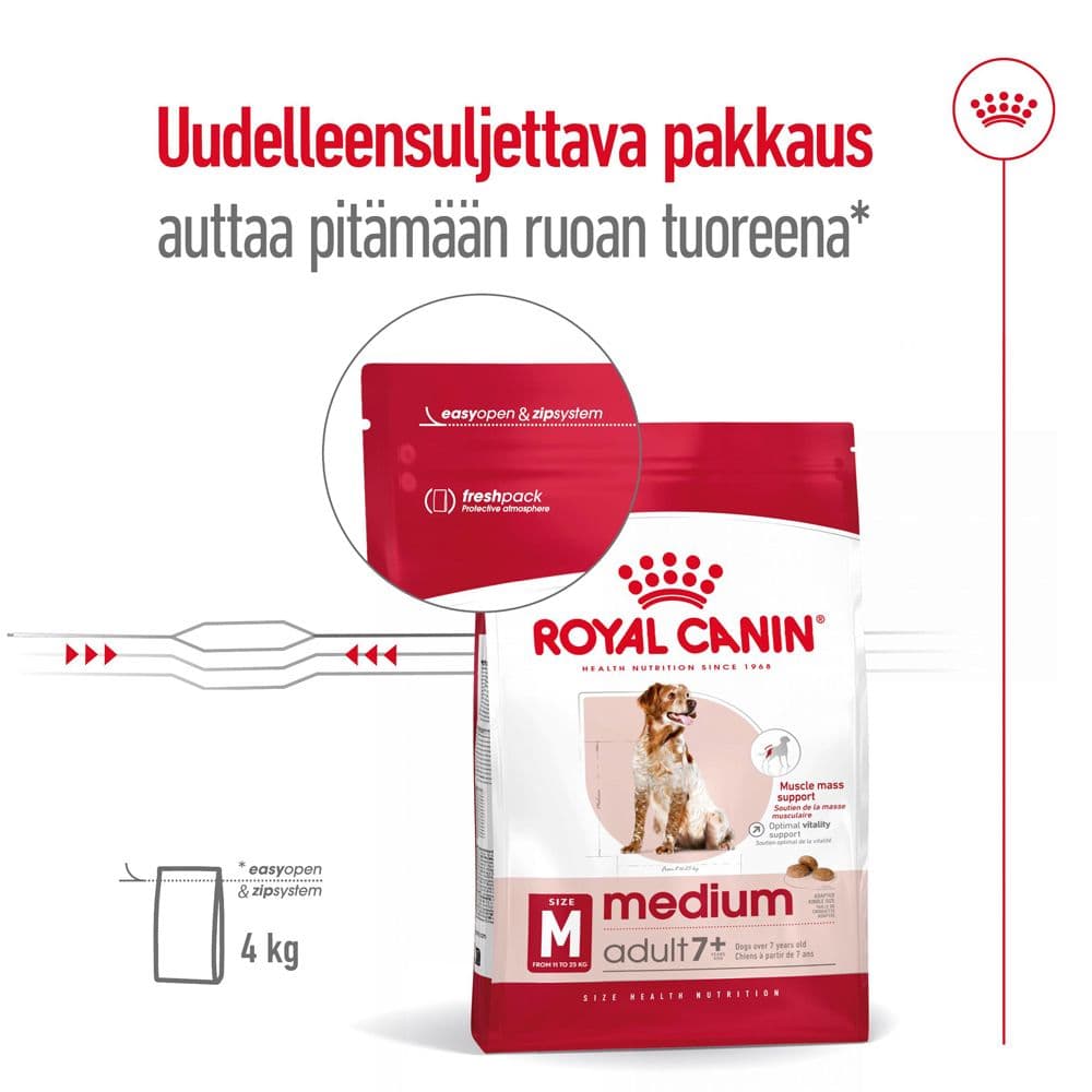Royal Canin Medium Adult 7+ koiran kuivaruoka - Diilimurkku