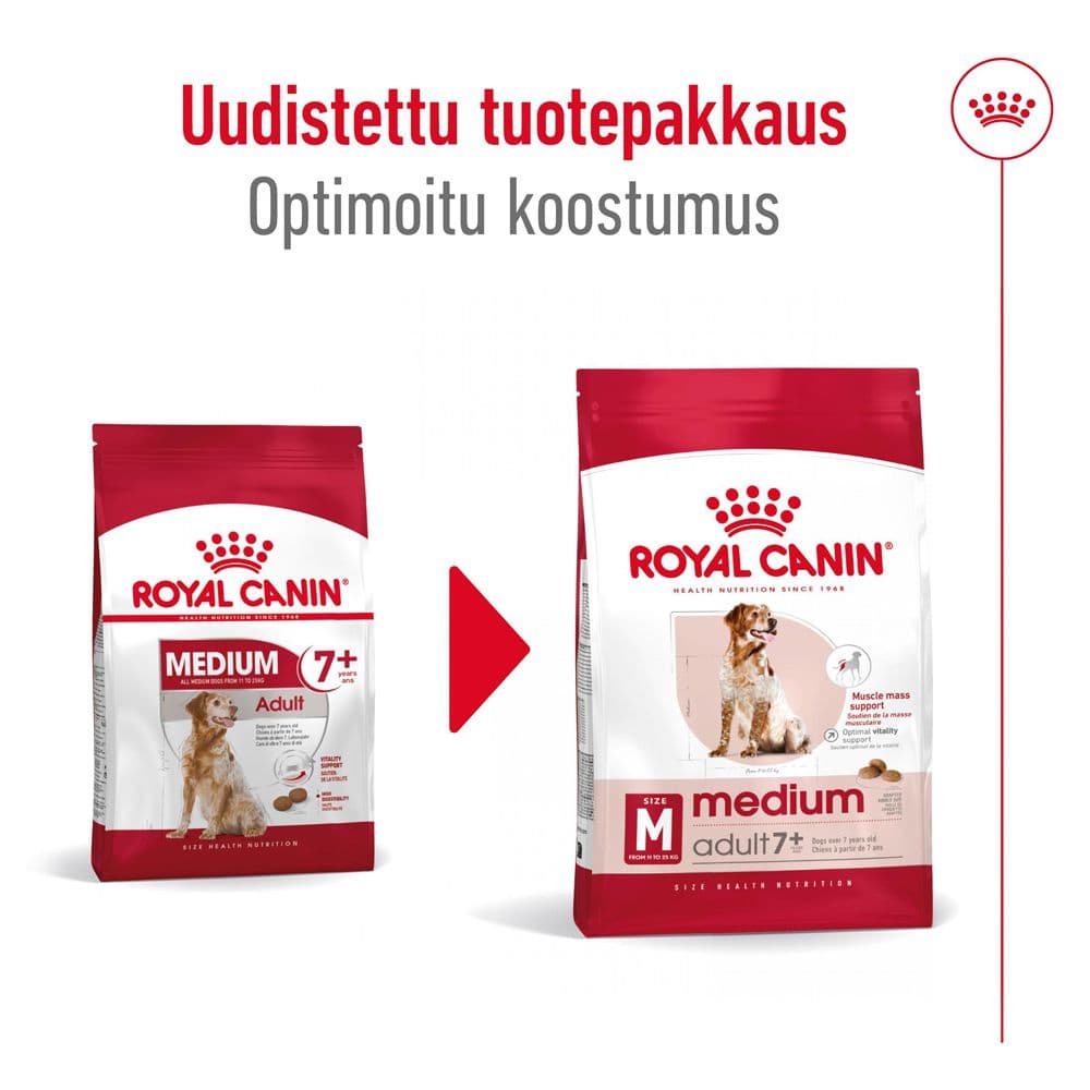 Royal Canin Medium Adult 7+ koiran kuivaruoka - Diilimurkku